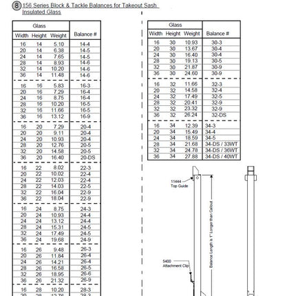 344 - 156 Series Block and Tackle Balance for Single Hung and Double Hung Windows