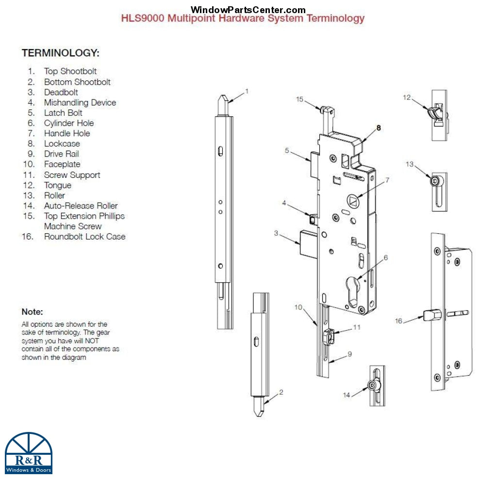 810 - Hoppe 3-Point Gear Box and Extension Pin/Roller and Flipper/Tong ...